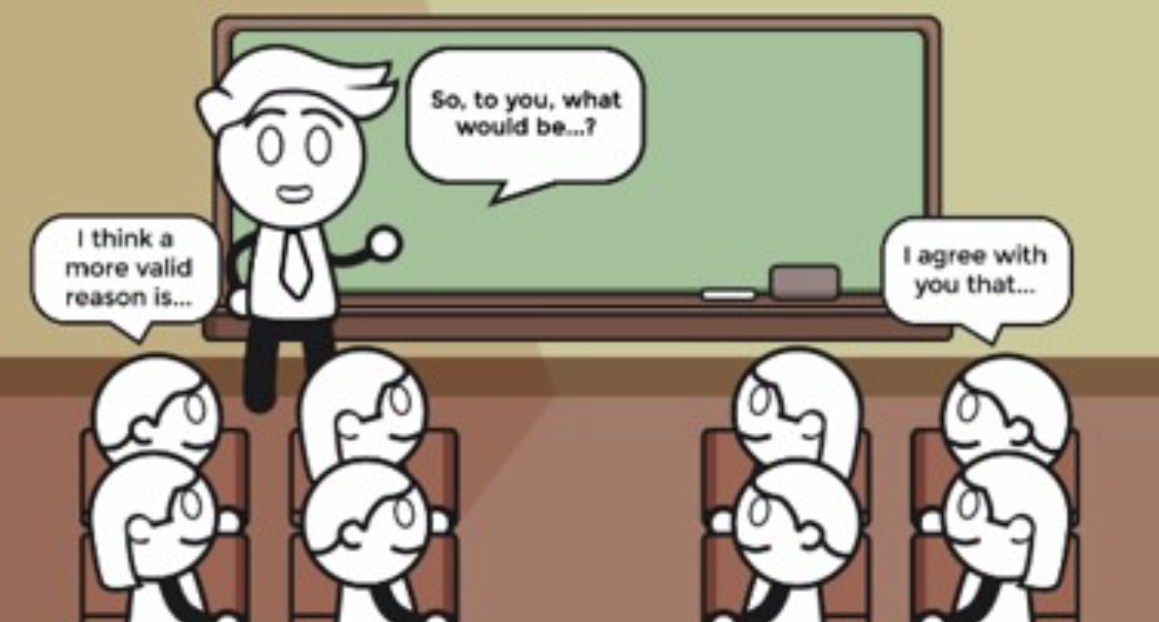 Quality Questions & Question Sequences